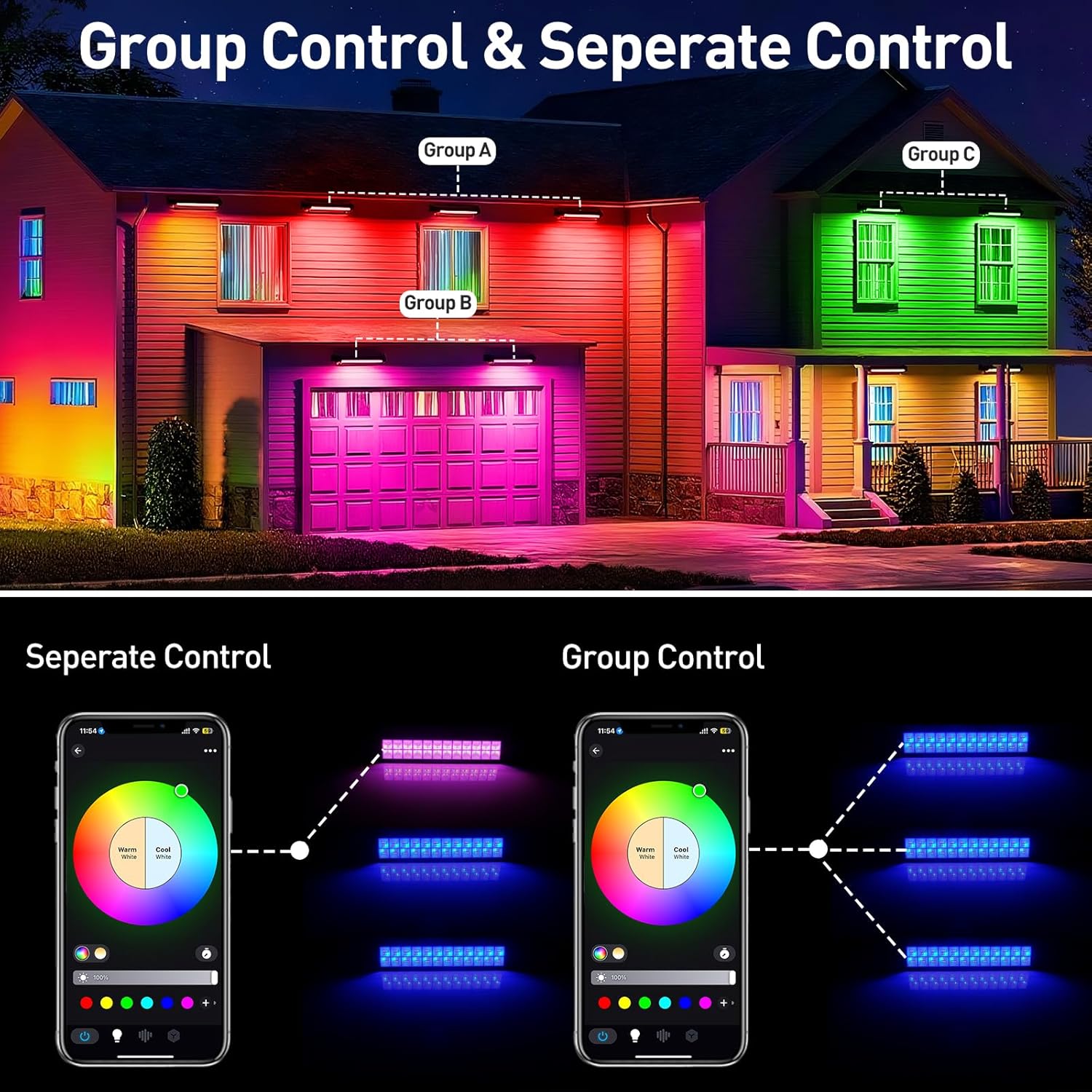 50/72W RGB LED Projektör Çubuğ - Outdoor Lighting Uk incelemesi ve fiyatı