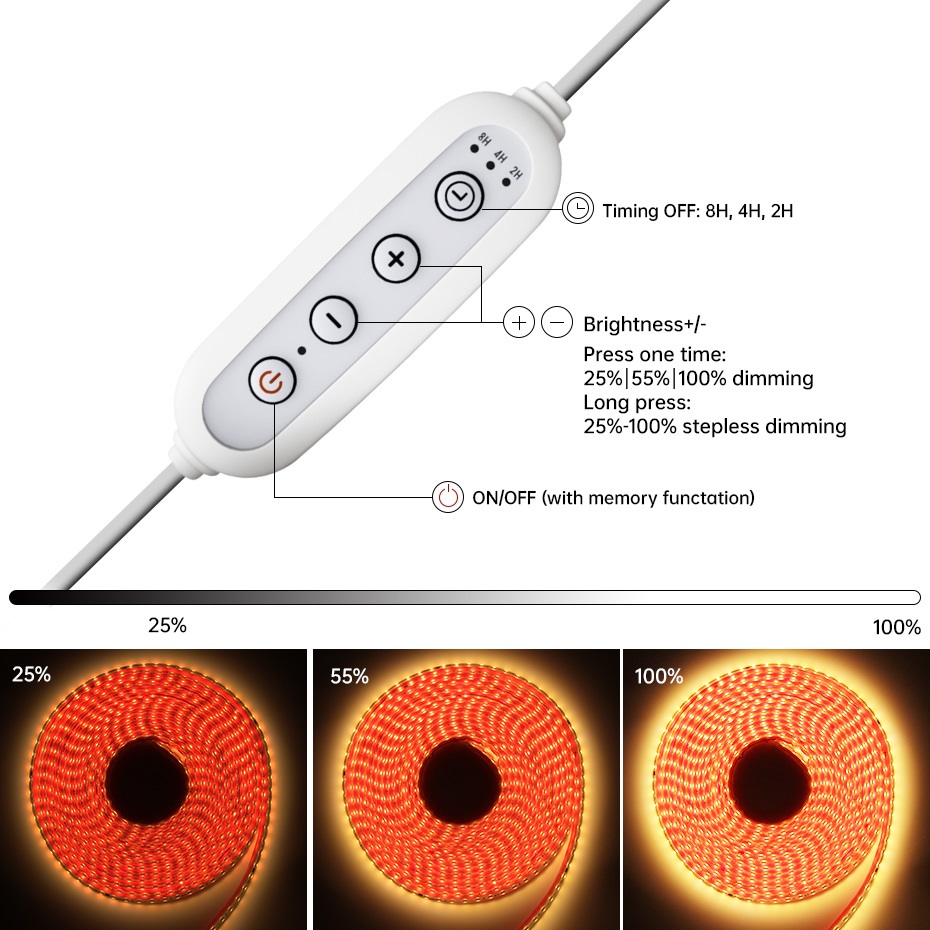 AC 220V Yapışkanlı LED Şerit I - Outdoor Lighting Uk incelemesi ve fiyatı