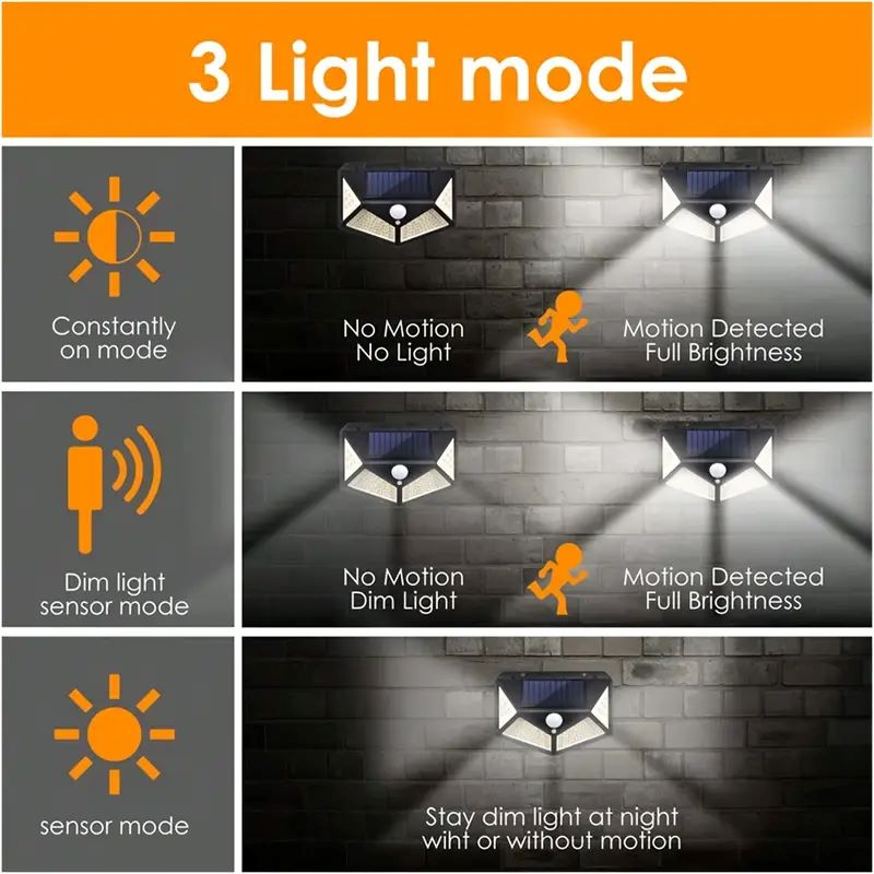 100 LED'li Dış Mekan Solar Bah - Outdoor Lighting Pathway incelemesi ve fiyatı
