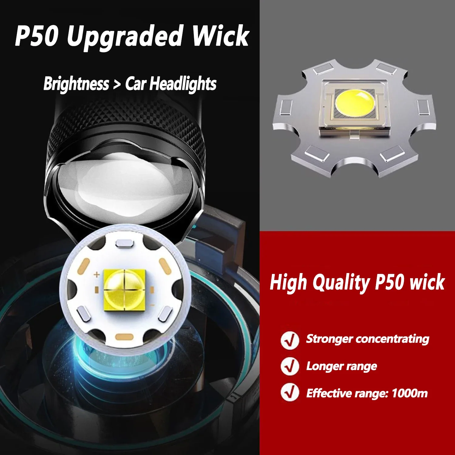 Ultra Parlak LED El Feneri 200 - Outdoor Lighting Black incelemesi ve fiyatı