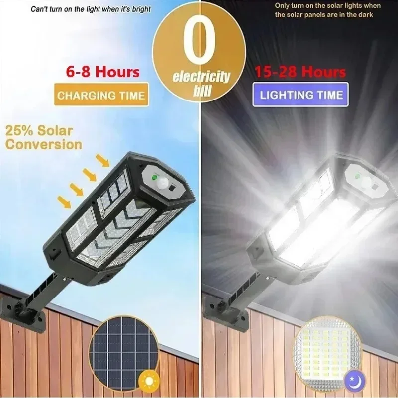 Güneş Enerjili LED Işık Süper  - Outdoor Lighting Ip65 incelemesi ve fiyatı